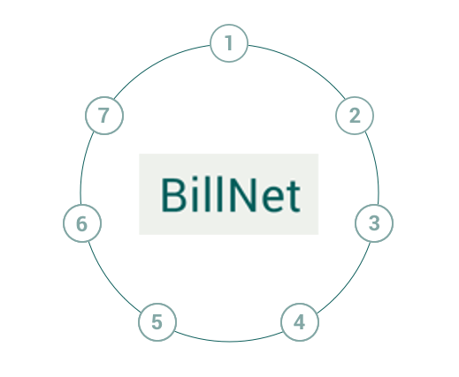 BillNet Logo